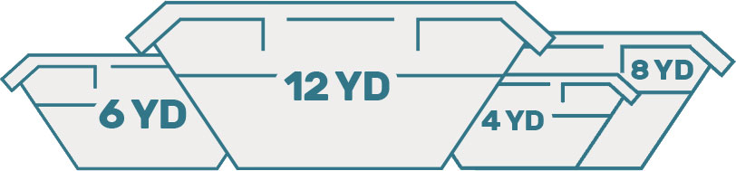 Map marker indicating Neasden area and commercial waste routes
